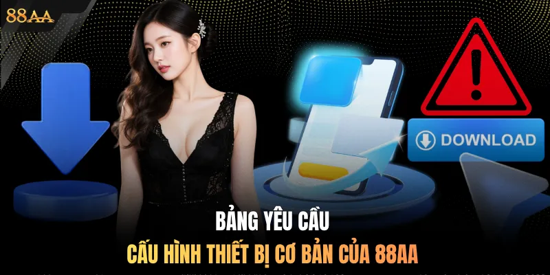 Bảng yêu cầu cấu hình thiết bị cơ bản của 88AA